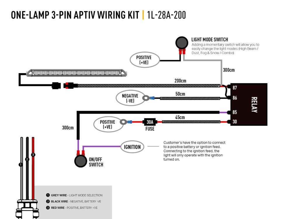 One-Lamp Harness Kit (3-Pin, Aptiv, 12V)