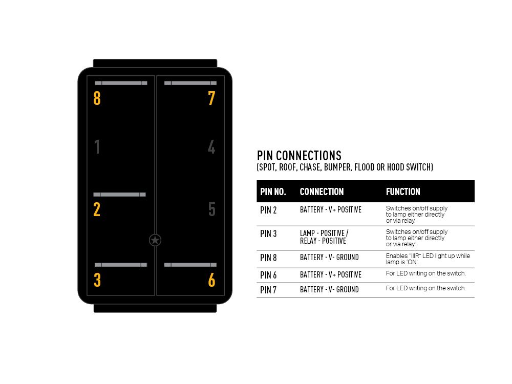 Rocker Switch - Hood
