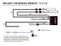 Land Rover Discovery (2017-2020) - Grille Kit
