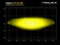 Graph or heatmap showing the distribution of light emitted by the lamp, highlighting areas of high and low illumination.