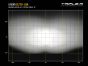 Graph or heatmap showing the distribution of light emitted by the lamp, highlighting areas of high and low illumination.