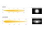 Toyota Tundra Platinum (2022+) Grille Kit