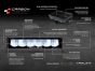 Ford Bronco (2021+) / Bronco Raptor (2022+) - Fog Light Upgrade Kit