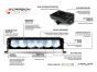 Ford F-150 Raptor (2017-2020) Grille Kit